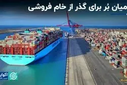 راه میان بُر برای گذر از خام فروشی 