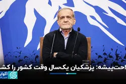  فلاحت‌پیشه: پزشکیان یک‌سال وقت کشور را کشت