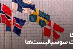 اسکاندیناوی، سنگر سُست سوسیالیست‌ها