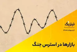 بازارها در استرس جنگ