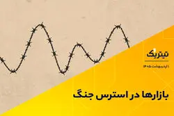 بازارها در استرس جنگ