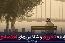 رابطه تحریم و شاخص های اقتصادی