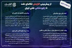 یک هفته با انرژی؛ از پیش‌بینی افزایش تقاضای نفت تا رکوردشکنی نفتی ایران