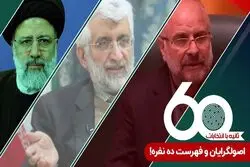 اصولگرایان و فهرست ده نفره!