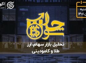  نرخ نیما که  ۲۸۵۰۰ تومان است، ملاک همه چیز خواهد بود