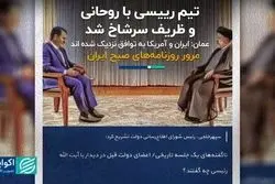 تیم رئیسی با روحانی و ظریف سرشاخ شد