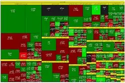 رشد اندک شاخص‌های بورس / رکورد جدید خروج سرمایه از بازار 