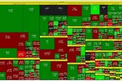 رشد اندک شاخص‌های بورس / رکورد جدید خروج سرمایه از بازار 