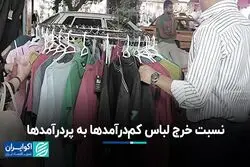 پولدارها چند برابر دهک‌های پایین لباس می‌خرند؟
