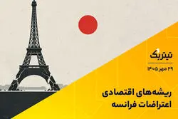 ریشه‌های اقتصادی اعتراضات فرانسه