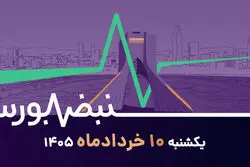 رکوردشکنی بورس با سیل ورود پول؛ آیا بورس توافق را قیمت‌گذاری می‌کند؟