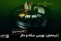 رکوردزنی لحظه‌ای انس در سرمای زمستانی بازارها