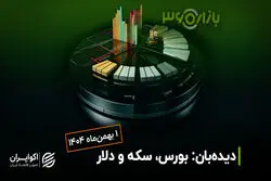 رکوردزنی لحظه‌ای انس در سرمای زمستانی بازارها