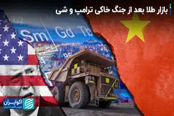 بازار طلا بعد از جنگ خاکی ترامپ و شی