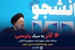 ۱۶ آذر به سبک رئیسی