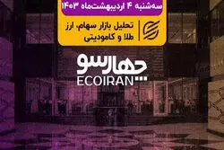 ارزش پایین معاملات، تردید جدی بورس/ دلار نیما یک گام دیگر رو به جلو