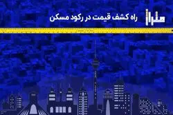 راه کشف قیمت در رکود مسکن