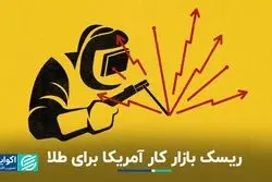 ریسک بازار کار آمریکا برای طلا