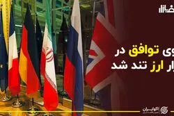 بوی توافق در بازار ارز تند شد