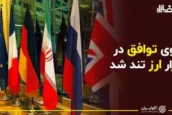 بوی توافق در بازار ارز تند شد