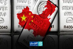 چین و شوک واردات نقره؛ تقاضا یا سیاست؟