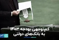 کم‌توجهی بودجه 1403 به بانک‌های دولتی