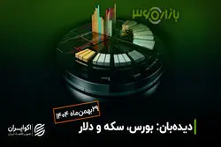 طلا دوباره ۱۰ میلیونی می شود؟