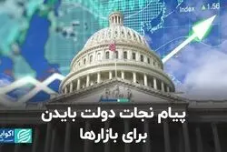 پیام نجات دولت بایدن برای بازارها