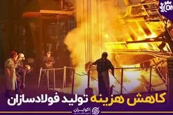 کاهش هزینه تولید فولادسازان
