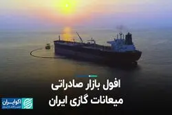 افول بازار صادراتی میعانات گازی ایران