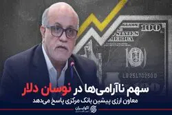 سهم ناآرامی‌ها در نوسان دلار