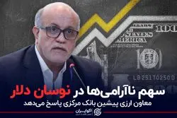 سهم ناآرامی‌ها در نوسان دلار