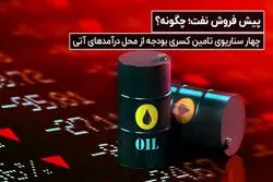 پیش‌ فروش نفت؛ چگونه؟