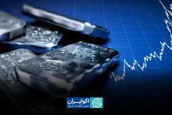 جنگ ایران چگونه بازار نیکل جهان را به‌هم ریخت؟