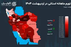 تغییر قطب تورم در ایران؛ قیمت‌ها در تهران اوج گرفت
