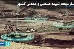 سیاستگذاری پر پیچ و خم در بخش صنعت و معدن کشور