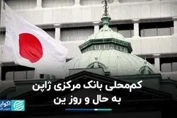 کم‌محلی بانک مرکزی ژاپن به حال و روز ین 