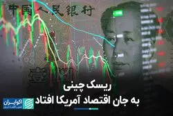 ضعف اقتصاد چین اقتصاد آمریکا را تهدید می‌کند!
