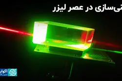 غنی‌سازی اورانیوم با چاشنی نوآوری: انقلاب لیزری در فناوری هسته‌ای 