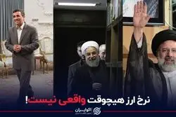 نرخ ارز هیچوقت واقعی نیست!