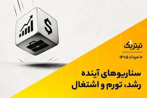 سناریوهای آینده رشد، تورم و اشتغال | پادکست تیتر یک