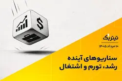 سناریوهای آینده رشد، تورم و اشتغال | پادکست تیتر یک