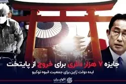ژاپن چطور روستاهایش را پرجمعیت و توکیو را کم‌جمعیت می‌کند؟