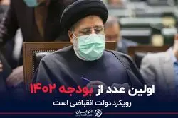 اولین عدد از بودجه ۱۴۰۲