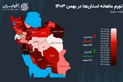 سایه سنگین قیمت‌ها روی سفره خانوار؛ خوزستان در قله تورمی بهمن