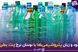 سود و زیان پتروشیمی ها با نوسان نرخ پت بطری