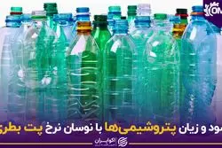 سود و زیان پتروشیمی ها با نوسان نرخ پت بطری