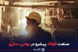 صنعت فولاد پیش رو در بومی سازی