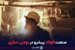 صنعت فولاد پیش رو در بومی سازی