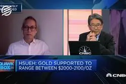 پیش بینی دویچه بانک درباره افق بازار طلا